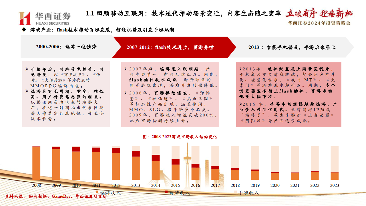 2024年正版免费天天开彩：数字化时代彩票行业的创新与未来