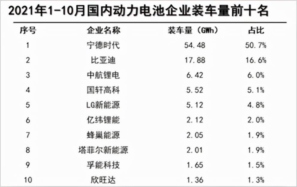 扎实推 第136页