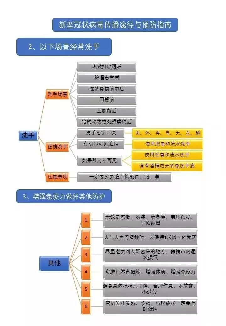 2023年澳门正版免费资料下载指南：探索便捷途径与资源利用