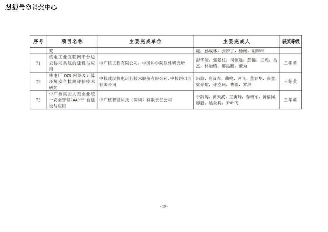 2024年免费获取正版资料指南：聚焦“一肖”关键词的应用