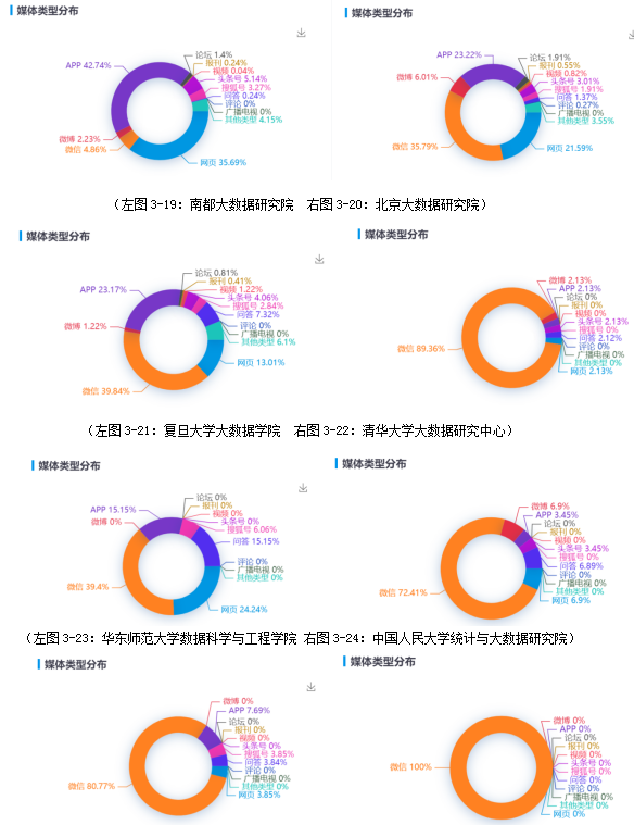 2024新澳最精准资料,该校在2024年推出了全新的数据科学硕士课程