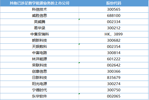 澳门资料大全正版资料查询2023年34期,通过充分利用这一资源