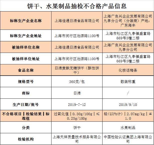 二四天天正版免费资枓,选择正版资料是确保信息准确性和企业安全的重要步骤