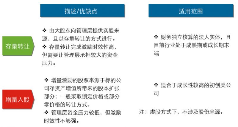 正版资料免费大全：更新时间与信息获取的关键策略