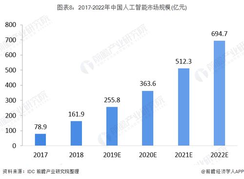 2024年新澳门开奖结果：数字背后的科学、心理与社会影响