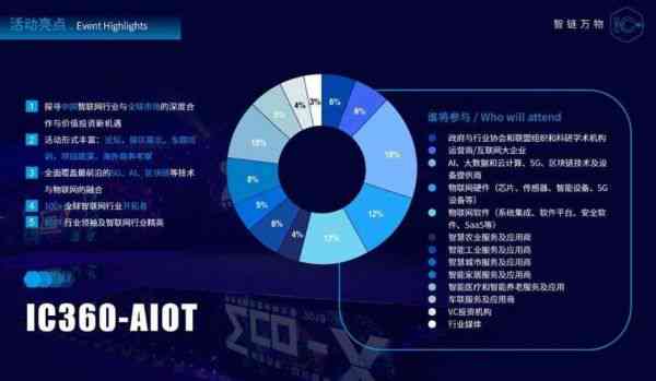 新澳好彩正版资料查询：大数据驱动下的彩票智慧决策平台