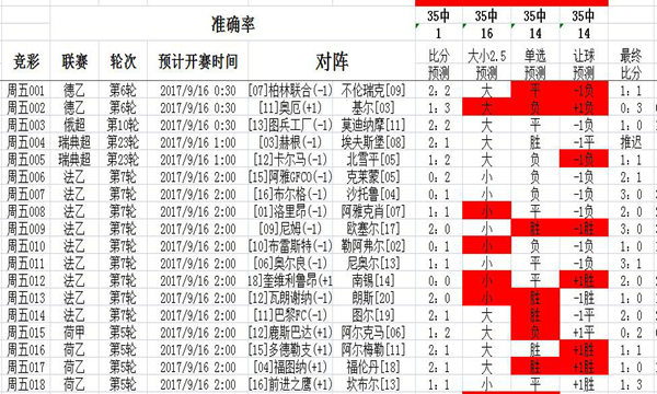 二四六天天彩资料大公开：提升中奖概率的策略与技巧