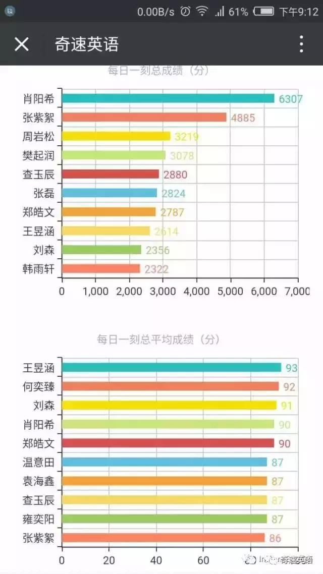 揭秘2024澳门天天开好彩精准24码：数据分析与预测策略