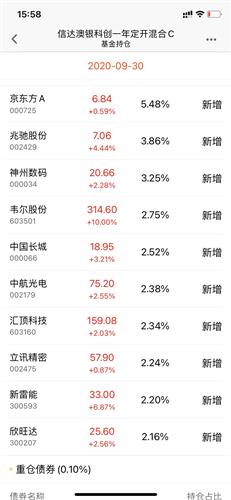 新澳天天开奖资料大全最新54期129期开奖结果查询表,制定更为科学的投注策略