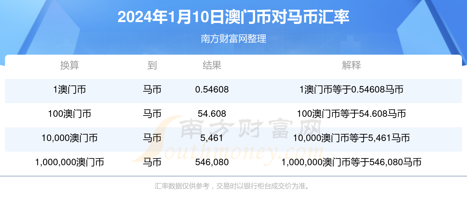 澳门特马今期开奖结果2024年记录查询下载,其开奖结果不仅影响着彩民的投注决策