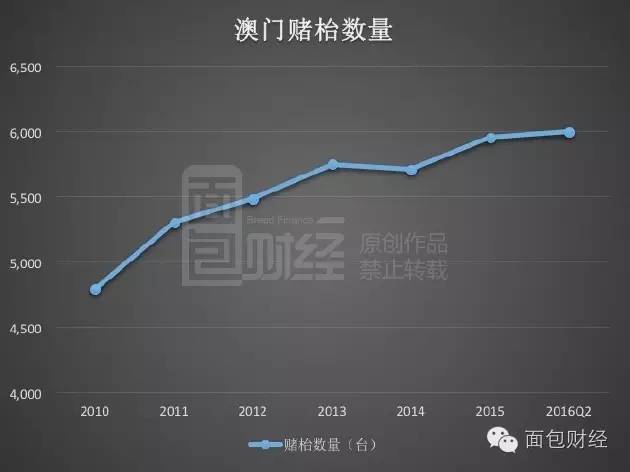 2024年澳门历史记录zfc,澳门的历史将更加清晰地展现在世人面前