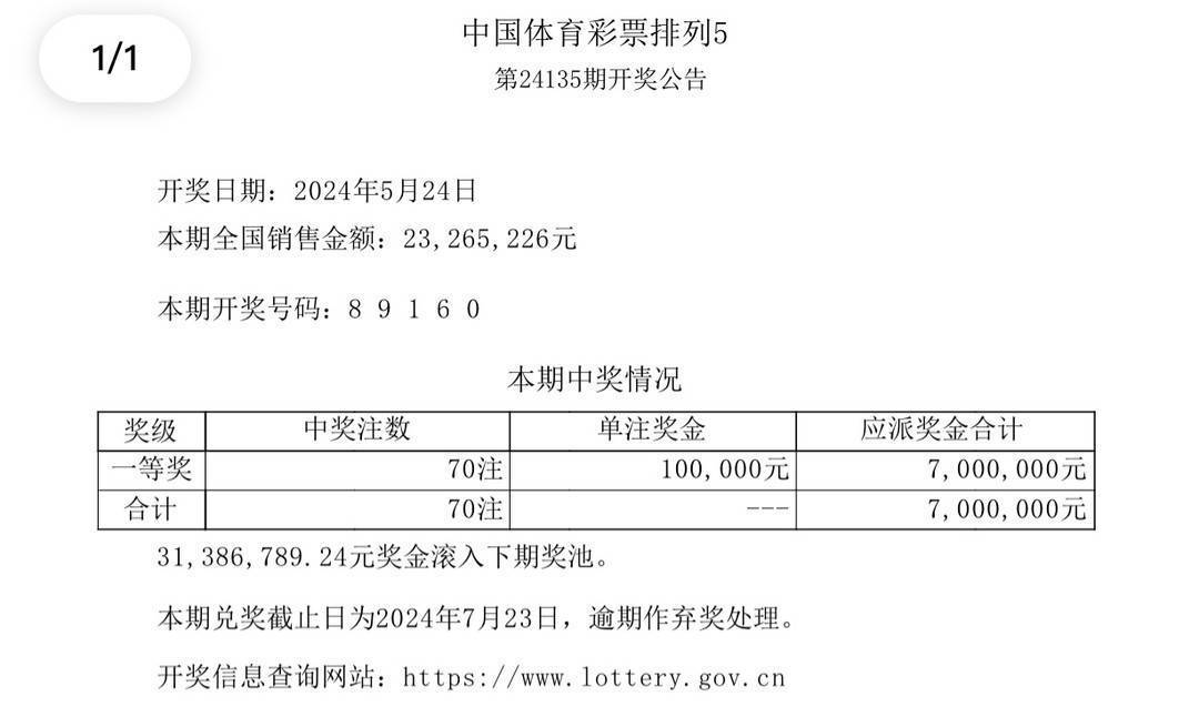 新奥全部开奖记录查询香港开奖结果,新奥全部开奖记录查询