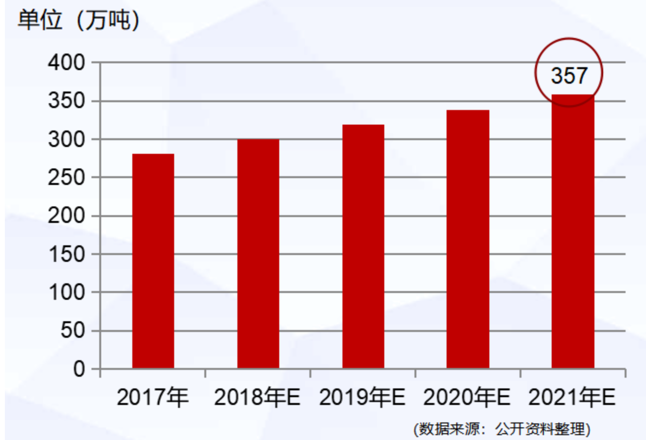 2024年澳门彩票开奖记录：透明度、趋势分析与彩民策略