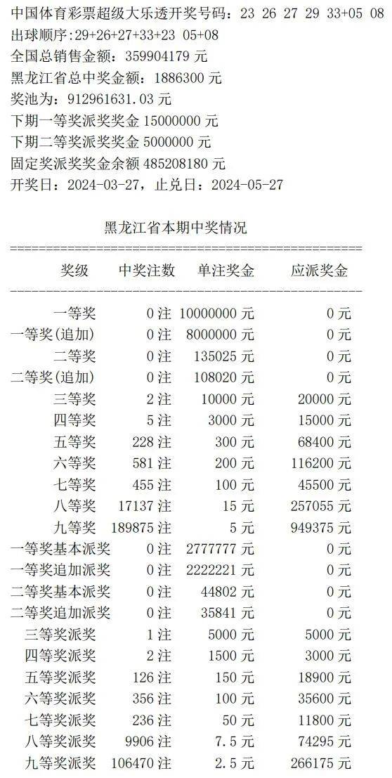 2022澳门开奖结果出来了吗现在,奖金高达数百万澳门元