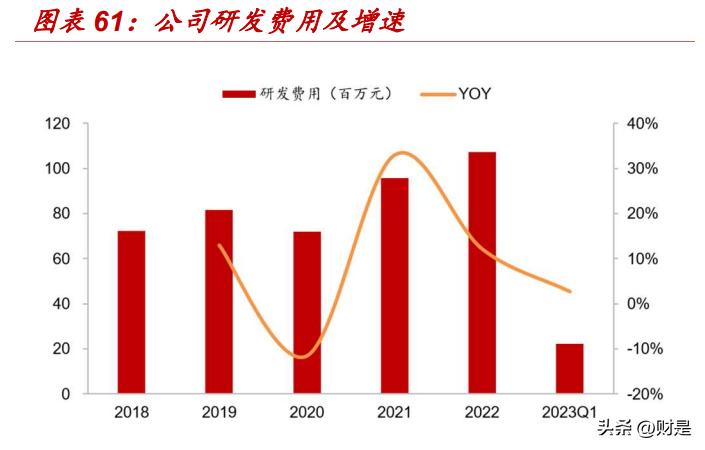 新澳精准资料大全免费长期更新,成功调整了其产品线和营销策略