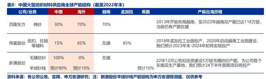 新澳精准资料：免费获取最新版，助力决策与竞争力提升