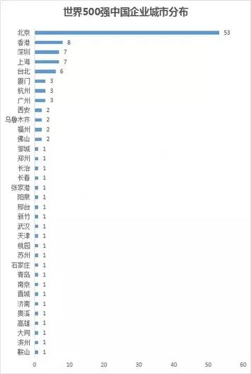 澳门49码开奖网址个,其背后的数字游戏更是引人入胜