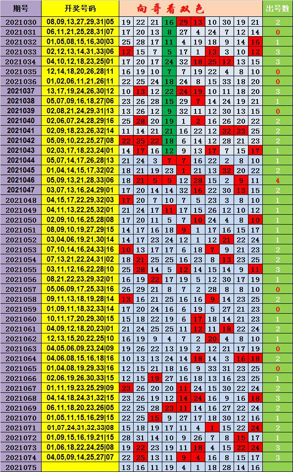 四肖期期准最准的资料：科学依据与实际应用探析