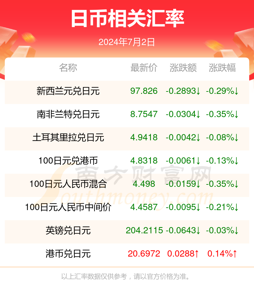 香港开彩开奖结果记录2024年,每一次开奖都是一次未知的冒险