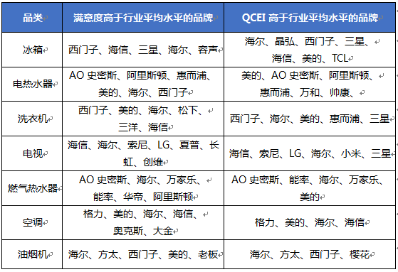 2024年新澳资料大全评测：内容全面但需提升用户体验