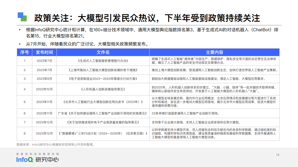 2024年新澳门天天开奖免费查询,斜体强调：技术进步、用户体验、数据分析