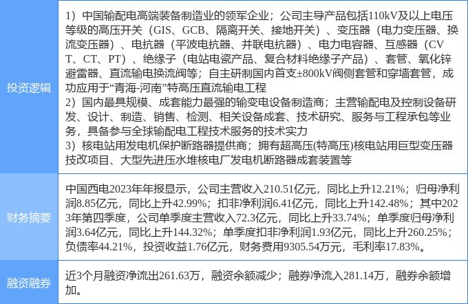 新澳门期期准特四只,随着“新澳门期期准特四只”这一概念的兴起