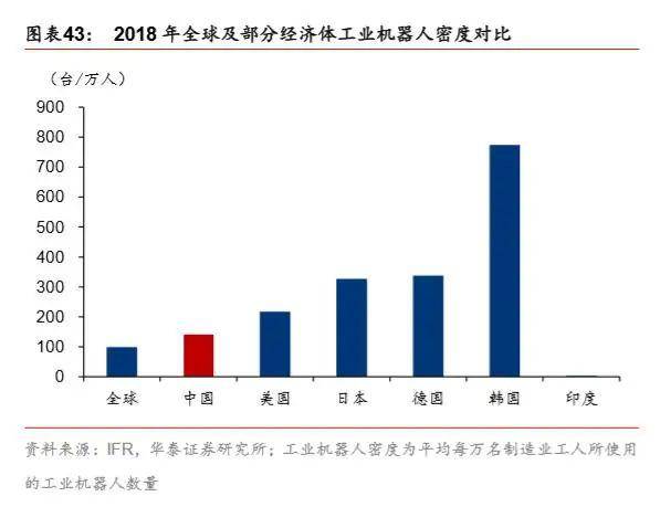 新澳2024：经济增长与投资机遇的全面解析