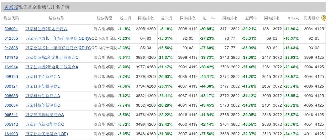 新澳天天开奖资料大全最新54期129期：数据分析与投注策略探讨