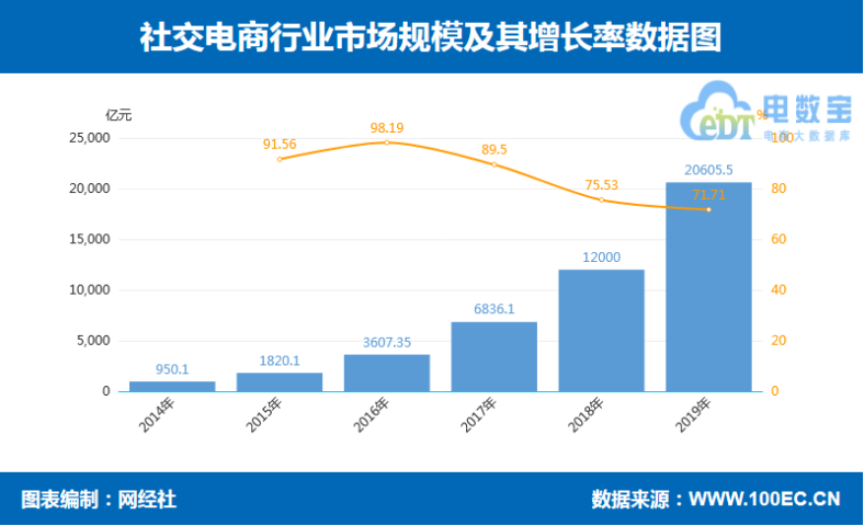 新澳门天天开奖结果是什么,这一消息迅速在社交媒体上传播开来