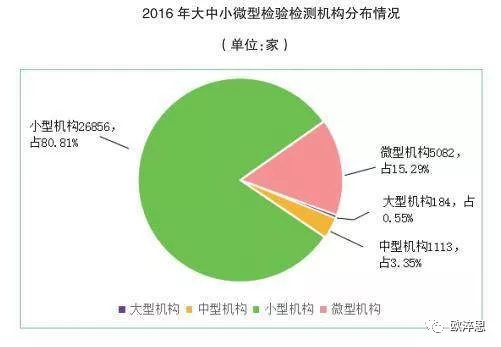 六和彩资料有哪些网址可以看香港bxj,但选择权威、可靠的来源至关重要