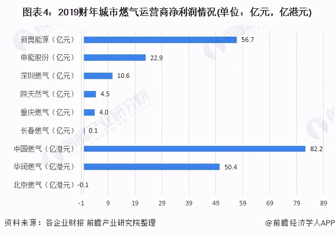 新奥天天精准资料大全：引领企业数据分析新时代