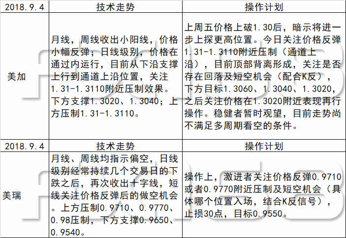 新澳天天开奖资料大全最新54期129期：深入分析与中奖规律探讨