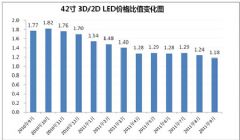 新奥彩2024历史开奖记录,我们可以发现一些潜在的规律和趋势