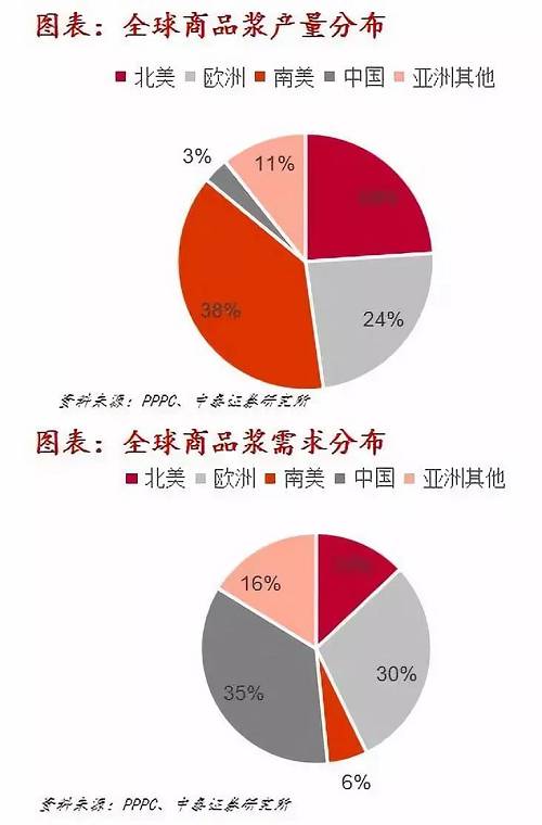 新澳精准资料208期：数据驱动投资决策的智慧指南