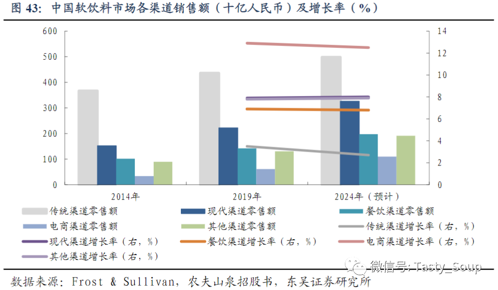 新澳精准资料免费提供50期：数据驱动决策的竞争优势与实践