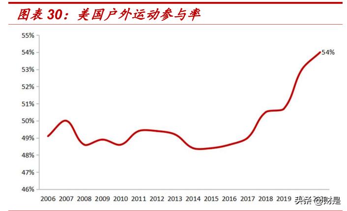 新澳精准资料免费：开启行业洞察新时代