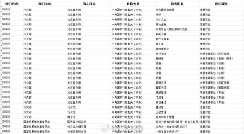 澳门六开奖号码2024年开奖记录查询