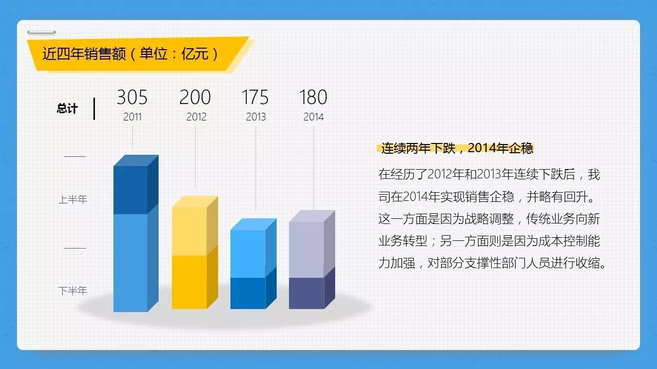 新奥最快最准免费资料：提升效率与精准度的利器