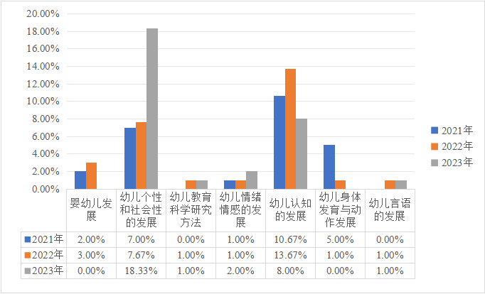 2024年新奥正版资料免费大全：行业知识宝库与趋势解锁指南