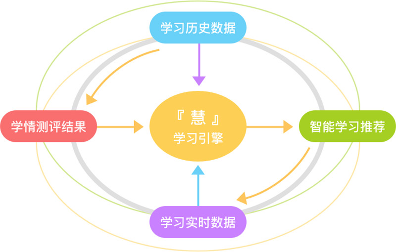 全年免费正版资料大全：解锁知识宝库，提升学习与工作效率