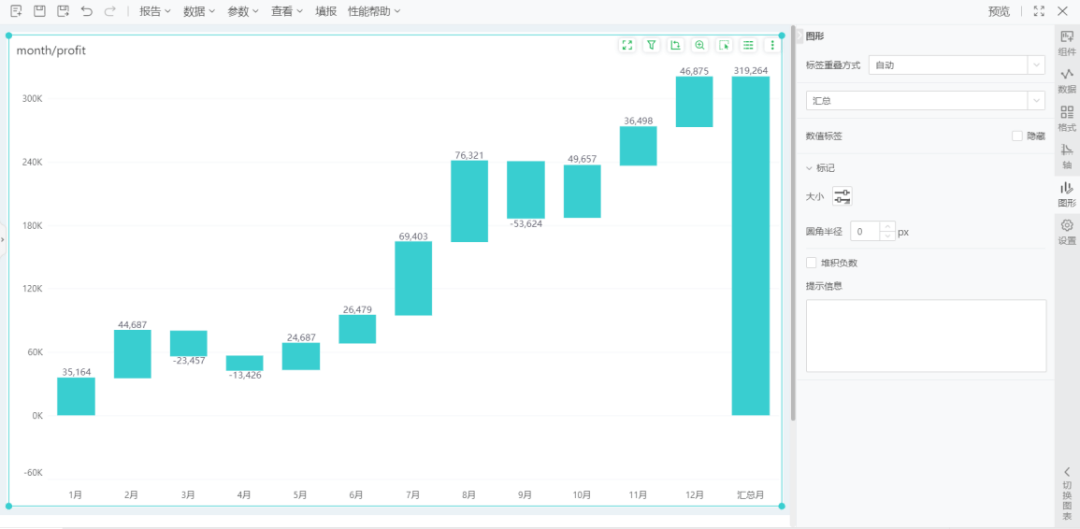 2021年246资料,这些数据不仅揭示了市场趋势