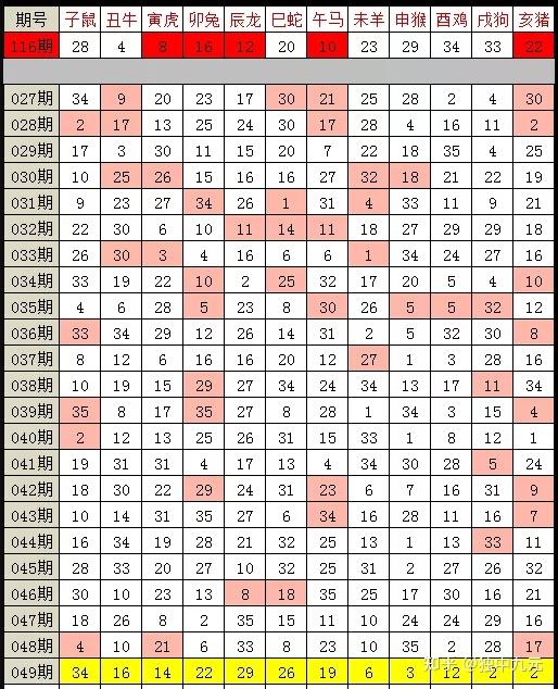 澳门彩天天开的数字,这些数字不仅仅是简单的随机组合