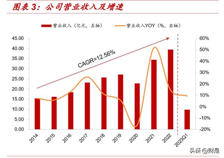 探索新澳地区最准免费资料的获取途径与策略