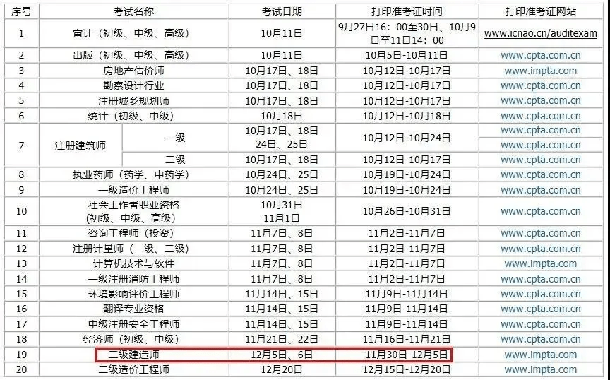 2020年正版免费全年资料大全下载,用户可以更好地规划自己的生活