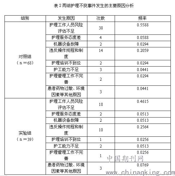 新澳精准资料免费提供221期,制定相应的风险管理策略