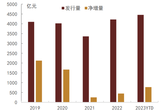 2024新澳免费资料绿波：信息共享与机遇把握