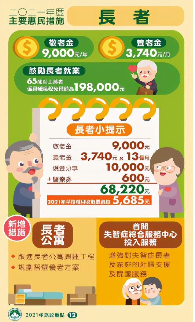 澳门免费精准资料2021,更是一个拥有丰富历史文化的宝库