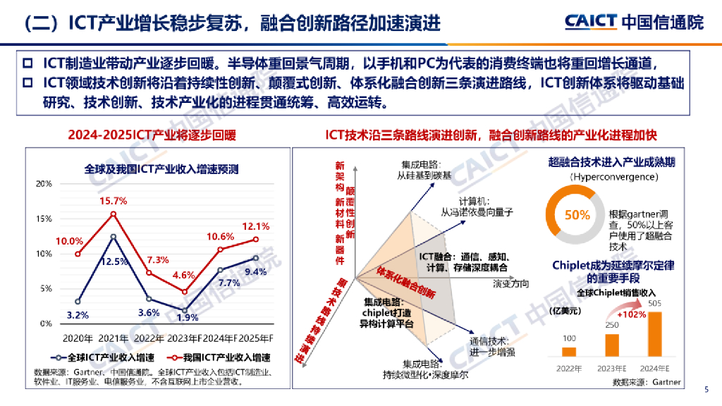 2024澳门博彩业：数字化与智能化引领未来趋势