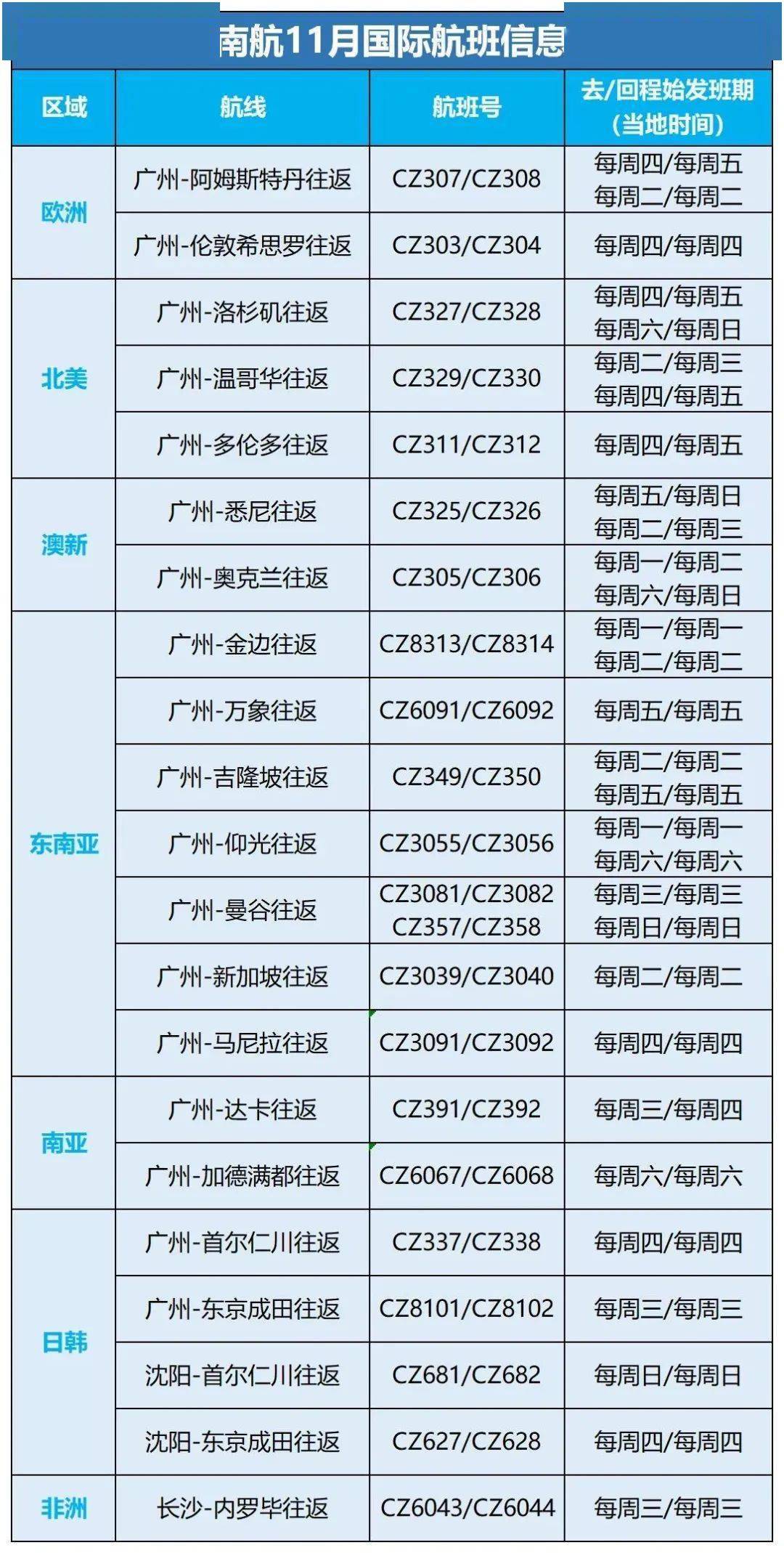 2024澳门今期开奖结果查询表,2024澳门今期开奖结果查询表的重要性