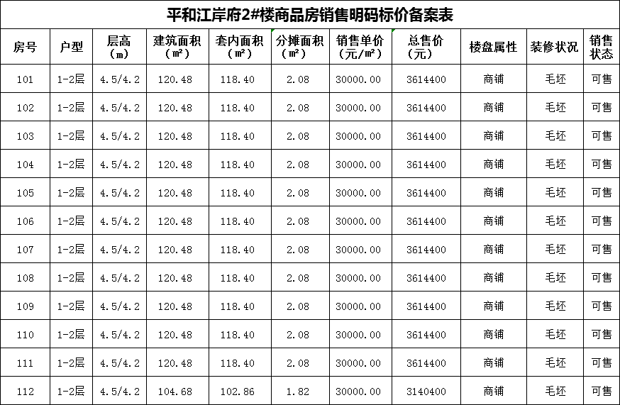 利辛最新房价报价表及市场走势与购房指南全解析